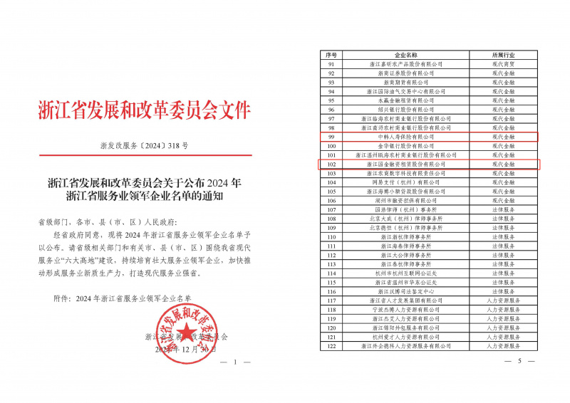 浙江東方旗下中韓人壽、國金租賃榮獲“2024年浙江省服務業(yè)領軍企業(yè)”.jpg